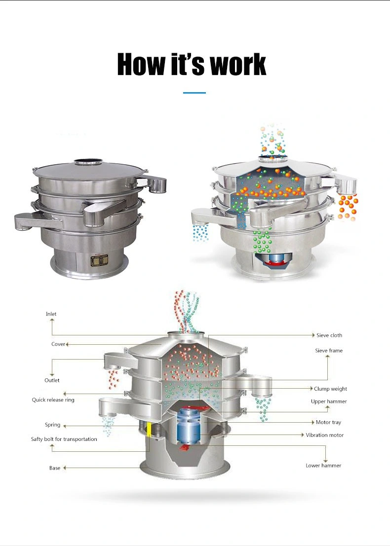 Multi Layer Barite Powder Vibration Sifter Separator